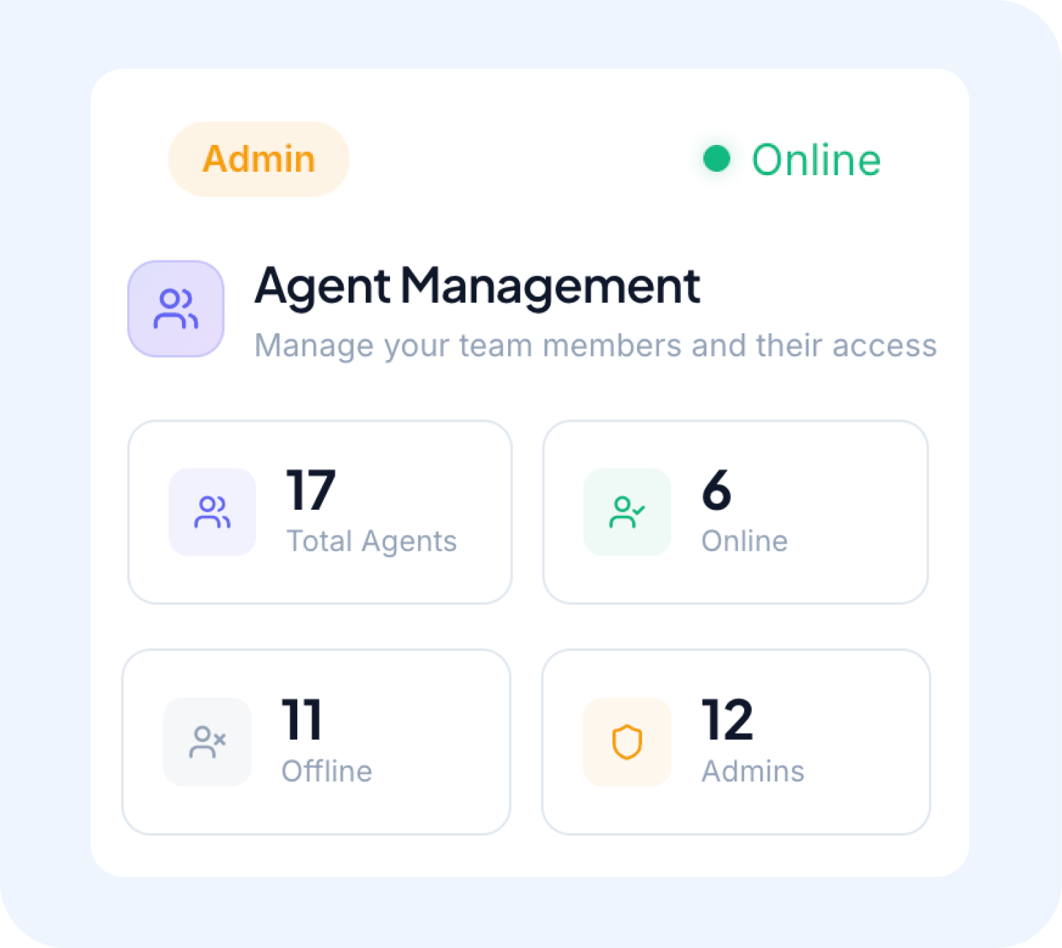 Manajemen Agent & Kolaborasi Tim